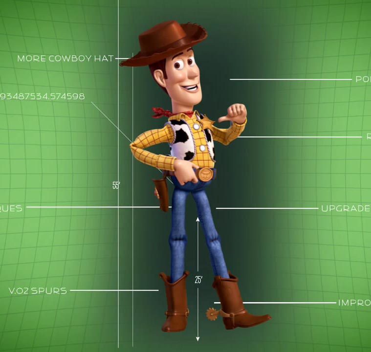 Afbeelding uit de reclamespotjes voor Toy Story 1 en 2